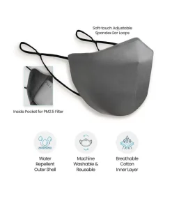 Water Repellent All-Day Multi-Layer Cloth Washable Face Covering Mask