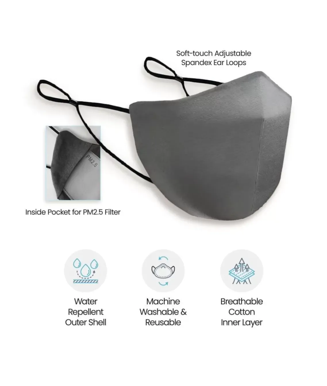Water Repellent All-Day Multi-Layer Cloth Washable Face Covering Mask